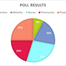 poll_results